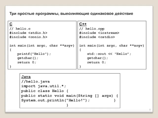 Три простые программы, выполняющие одинаковое действие C // hello.c #include #include int