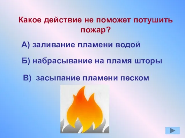 Б) набрасывание на пламя шторы Какое действие не поможет потушить пожар? А)