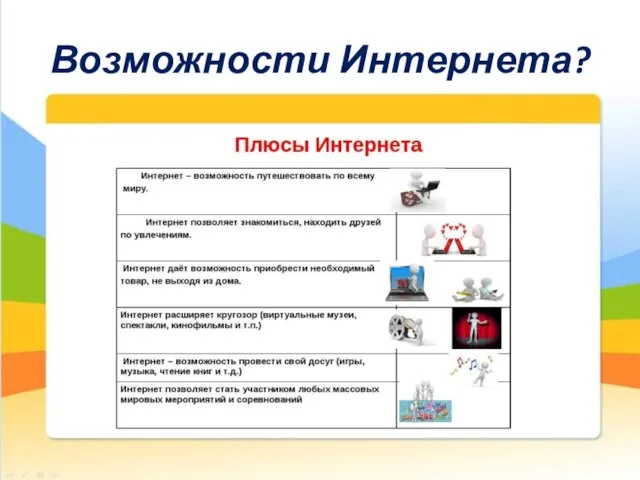 Возможности Интернета? :