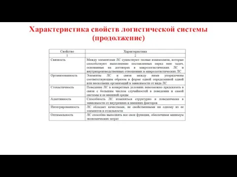 Характеристика свойств логистической системы (продолжение)