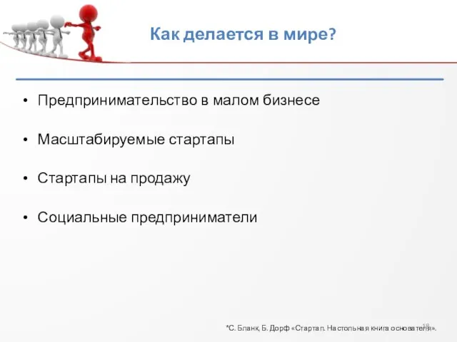 Как делается в мире? Предпринимательство в малом бизнесе Масштабируемые стартапы Стартапы на