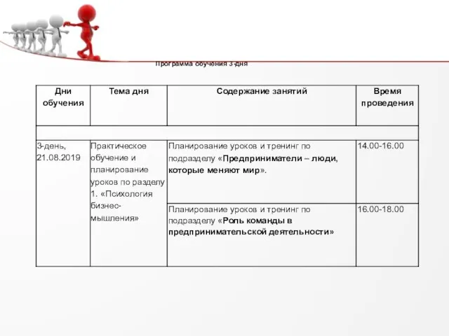 Программа обучения 3-дня