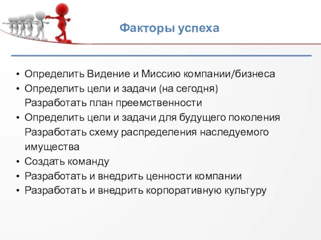 Факторы успеха Определить Видение и Миссию компании/бизнеса Определить цели и задачи (на