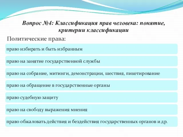 Вопрос №4: Классификация прав человека: понятие, критерии классификации Политические права: