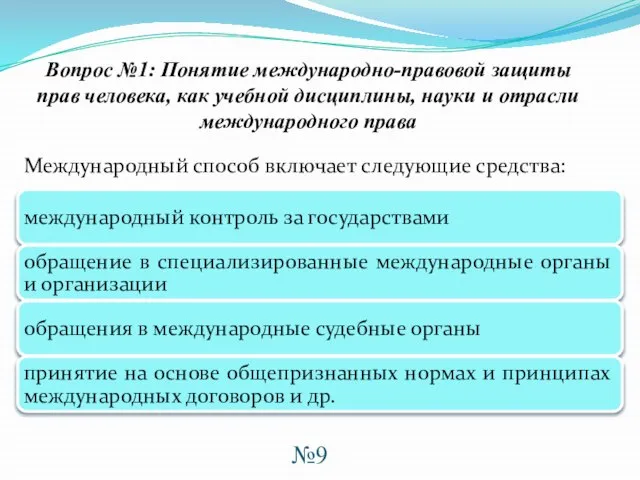 Международный способ включает следующие средства: Вопрос №1: Понятие международно-правовой защиты прав человека,