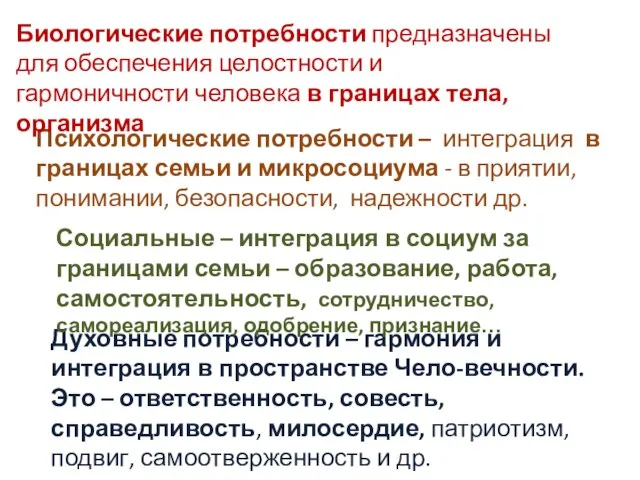 Психологические потребности – интеграция в границах семьи и микросоциума - в приятии,