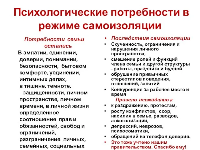 Психологические потребности в режиме самоизоляции Потребности семьи остались В эмпатии, единении, доверии,