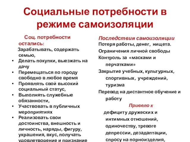 Социальные потребности в режиме самоизоляции Соц. потребности остались: Зарабатывать, содержать семью, Делать