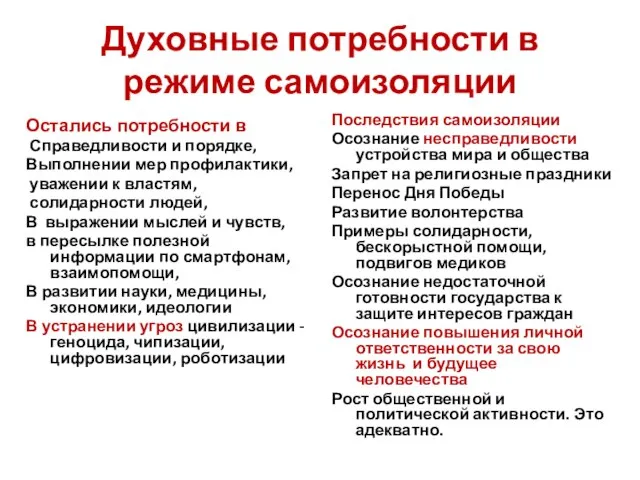 Духовные потребности в режиме самоизоляции Остались потребности в Справедливости и порядке, Выполнении