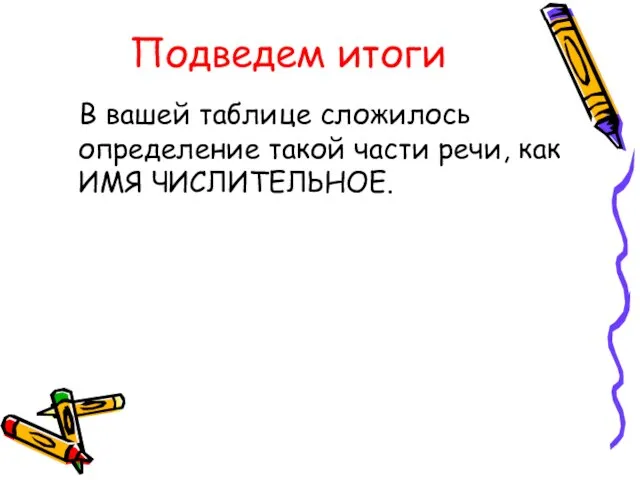 Подведем итоги В вашей таблице сложилось определение такой части речи, как ИМЯ ЧИСЛИТЕЛЬНОЕ.