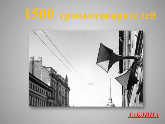 ТАБЛИЦА 1500 громкоговорителей