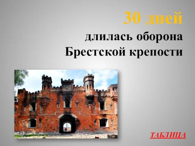 ТАБЛИЦА 30 дней длилась оборона Брестской крепости