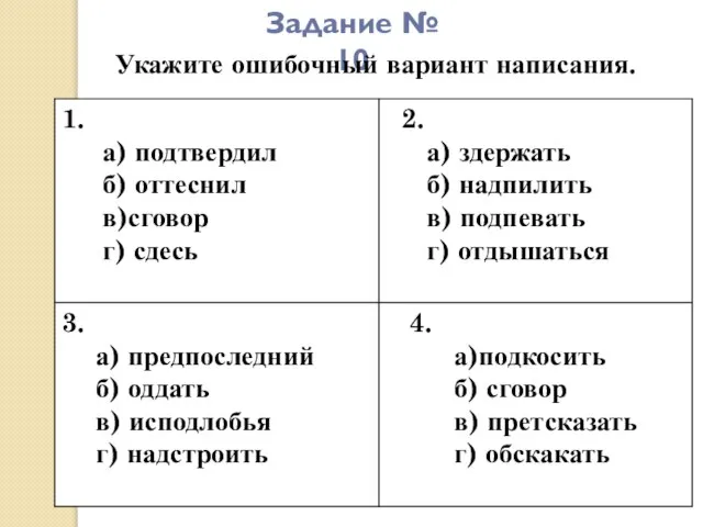 Задание № 10 Укажите ошибочный вариант написания.