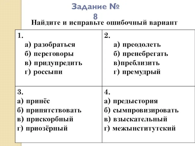 Задание № 8 Найдите и исправьте ошибочный вариант написания.