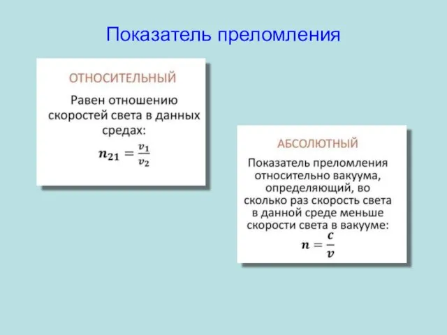 Показатель преломления