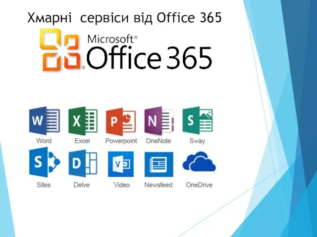 Хмарні сервіси від Office 365