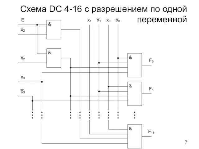 Схема DC 4-16 с разрешением по одной переменной