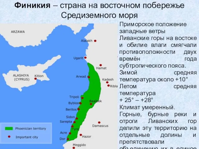 Финикия – страна на восточном побережье Средиземного моря Приморское положение западные ветры