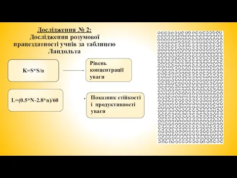 Дослідження № 2: Дослідження розумової працездатності учнів за таблицею Ландольта K=S*S/n L=(0.5*N-2.8*n)/60