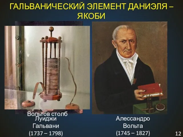 Луиджи Гальвани (1737 – 1798) ГАЛЬВАНИЧЕСКИЙ ЭЛЕМЕНТ ДАНИЭЛЯ – ЯКОБИ Алессандро Вольта