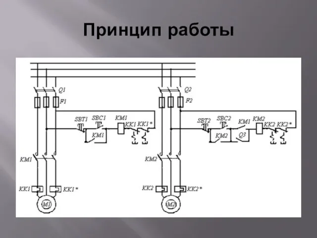 Принцип работы