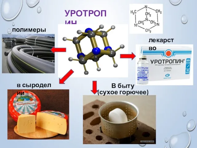 УРОТРОПИН полимеры лекарство В быту (сухое горючее) в сыроделии