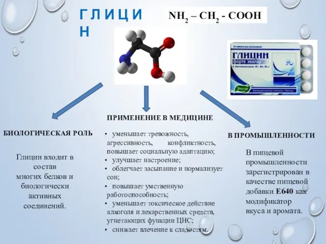 Г Л И Ц И Н NH2 – CH2 - COOH БИОЛОГИЧЕСКАЯ