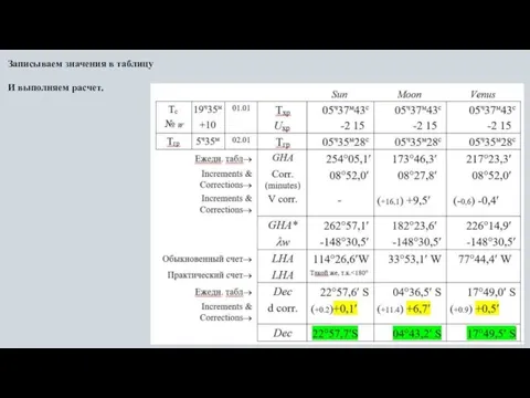 Записываем значения в таблицу И выполняем расчет.