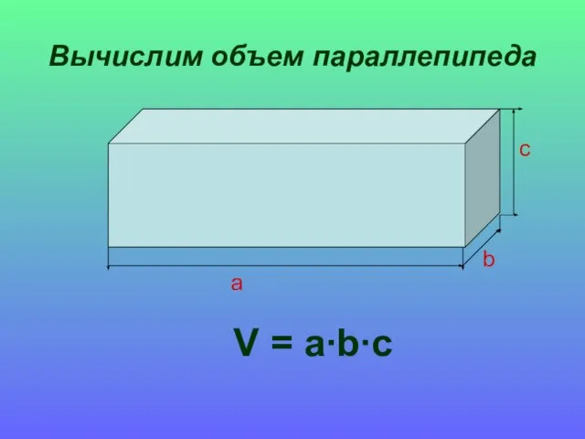 Вычислим объем параллепипеда V = a∙b∙c a b c