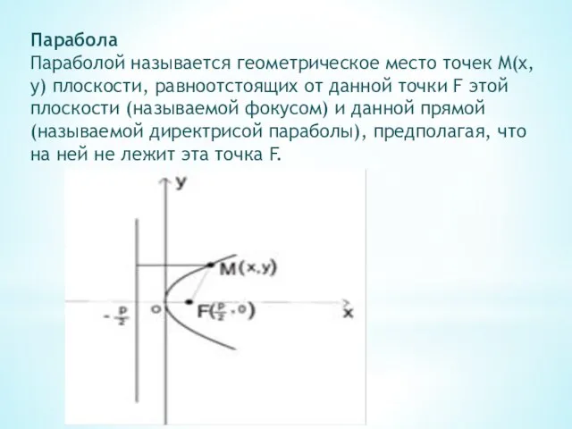 Парабола Параболой называется геометрическое место точек M(x, y) плоскости, равноотстоящих от данной