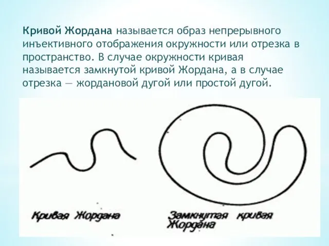 Кривой Жордана называется образ непрерывного инъективного отображения окружности или отрезка в пространство.