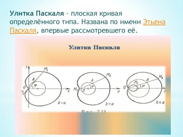 Улитка Паскаля - плоская кривая определённого типа. Названа по имени Этьена Паскаля, впервые рассмотревшего её.