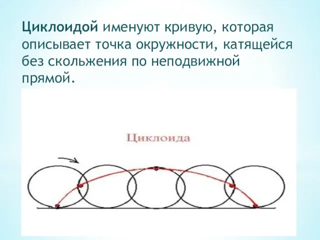 Циклоидой именуют кривую, которая описывает точка окружности, катящейся без скольжения по неподвижной прямой.