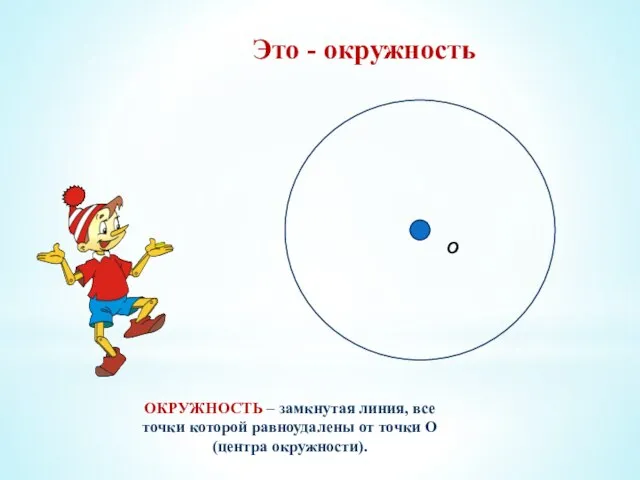 Это - окружность ОКРУЖНОСТЬ – замкнутая линия, все точки которой равноудалены от