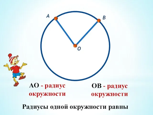 АО - радиус окружности О А ОВ - радиус окружности В Радиусы одной окружности равны