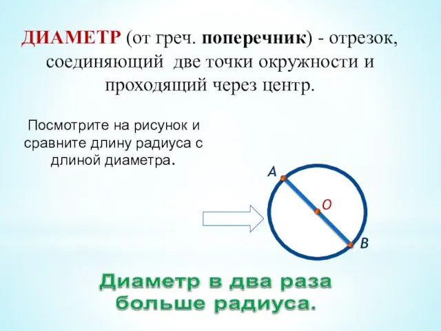 ДИАМЕТР (от греч. поперечник) - отрезок, соединяющий две точки окружности и проходящий