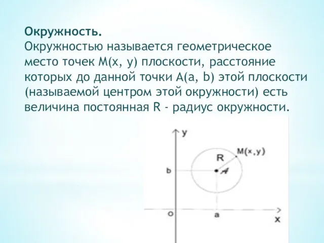 Окружность. Окружностью называется геометрическое место точек M(x, y) плоскости, расстояние которых до