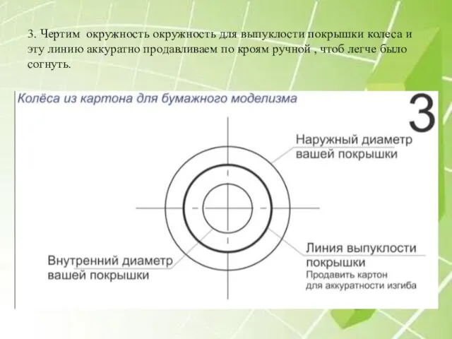 3. Чертим окружность окружность для выпуклости покрышки колеса и эту линию аккуратно