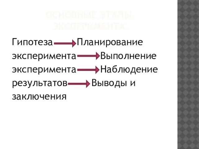 ОСНОВНЫЕ ЭТАПЫ ЭКСПЕРИМЕНТА Гипотеза Планирование эксперимента Выполнение эксперимента Наблюдение результатов Выводы и заключения