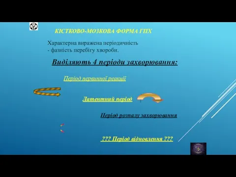 КІСТКОВО-МОЗКОВА ФОРМА ГПХ Характерна виражена періодичність - фазність перебігу хвороби. Виділяють 4