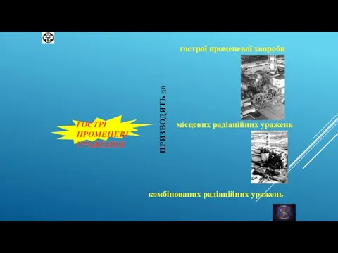 гострої променевої хвороби місцевих радіаційних уражень комбінованих радіаційних уражень ПРИЗВОДЯТЬ до