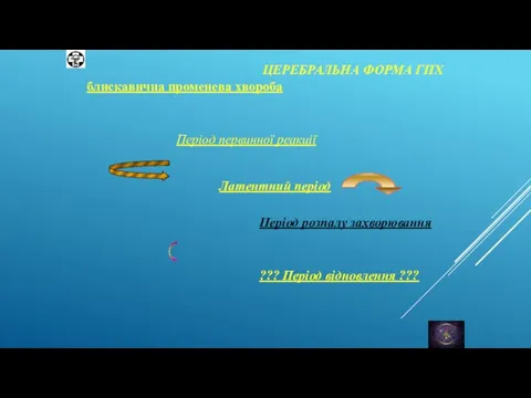 ЦЕРЕБРАЛЬНА ФОРМА ГПХ Період первинної реакції Латентний період Період розпалу захворювання ???