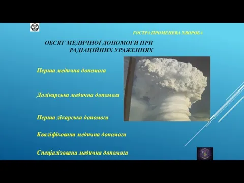 ГОСТРА ПРОМЕНЕВА ХВОРОБА ОБСЯГ МЕДИЧНОЇ ДОПОМОГИ ПРИ РАДІАЦІЙНИХ УРАЖЕННЯХ Перша медична допомога