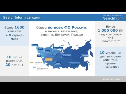 SearchInform сегодня Более 1600 клиентов в 8 странах мира Офисы во всех