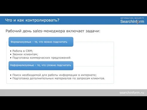 Что и как контролировать? searchinform.ru Рабочий день sales-менеджера включает задачи: