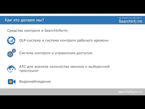 Как это делаем мы? Видеонаблюдение DLP-система и система контроля рабочего времени АТС