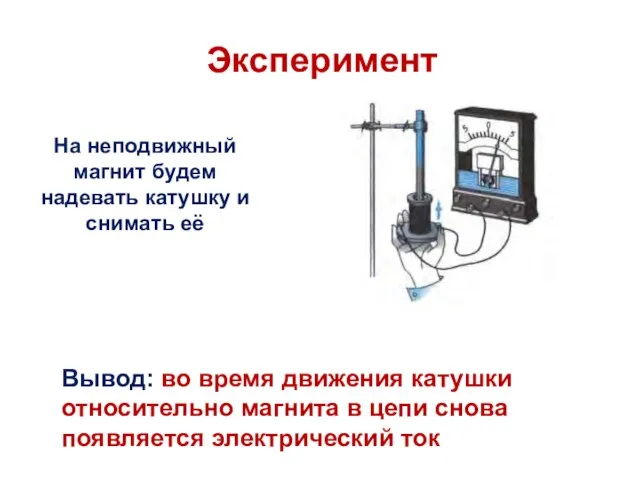 Эксперимент На неподвижный магнит будем надевать катушку и снимать её Вывод: во