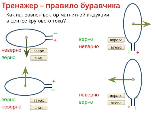 Тренажер – правило буравчика Как направлен вектор магнитной индукции в центре кругового