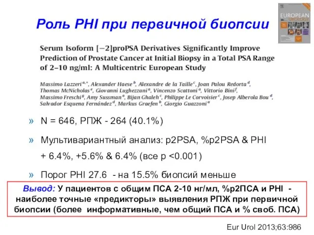 Роль PHI при первичной биопсии Вывод: У пациентов с общим ПСА 2-10