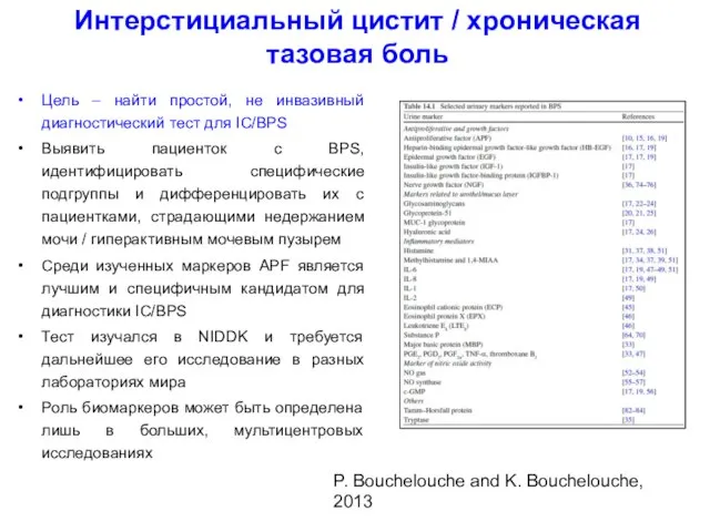 Интерстициальный цистит / хроническая тазовая боль Цель – найти простой, не инвазивный